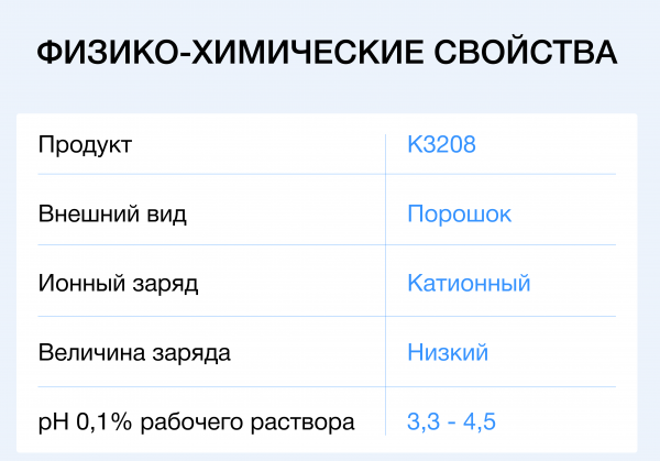 Флокулянт Аквавалент<sup>®</sup> К3208